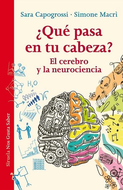 ¿QUÉ PASA EN TU CABEZA? | 9788416280506 | CAPOGROSSI, SARA/MACRÌ, SIMONE